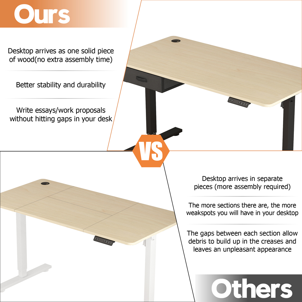 wilko Easton Height Adjustable Electric Computer Desk White Image 8