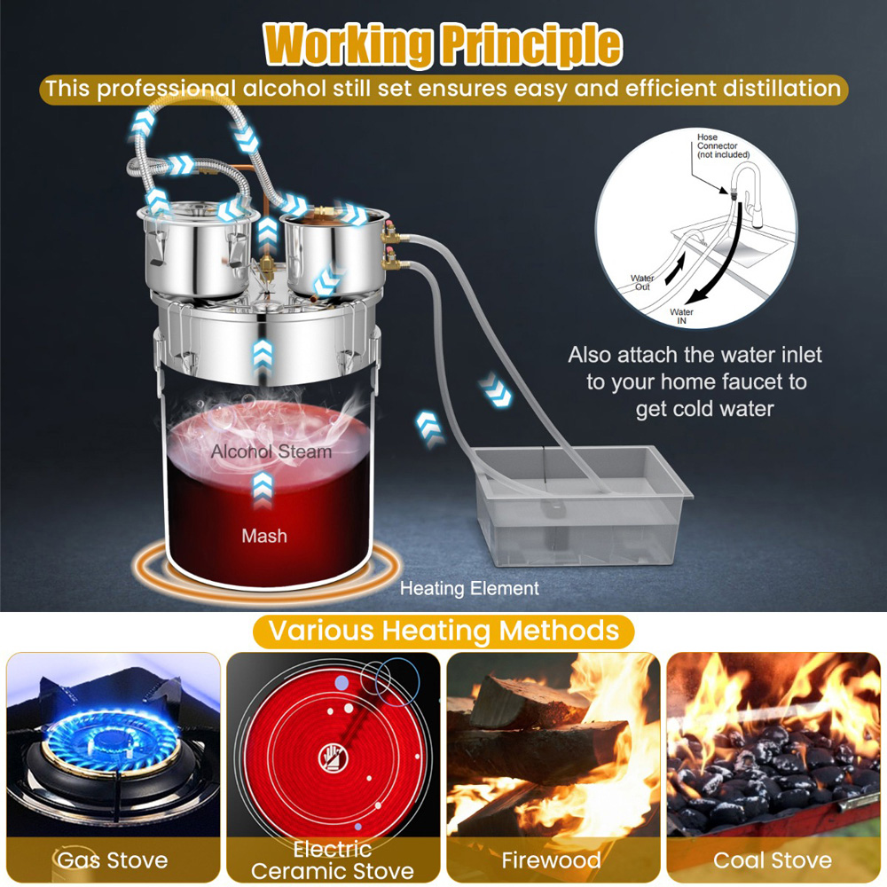 Costway Stainless Steel Water Alcohol Distiller with Thermometer 22L Image 6