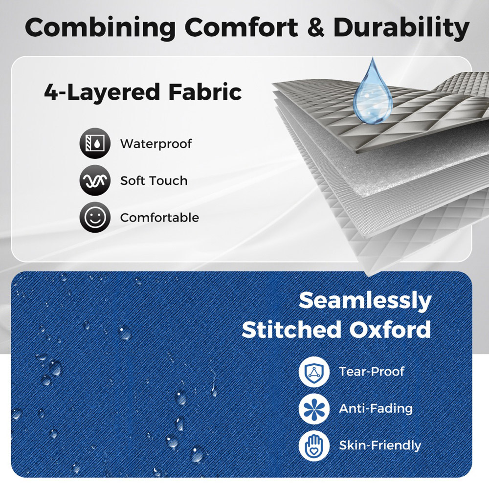 Costway Grey Portable Steam Sauna with Steam Generator 3L Image 6