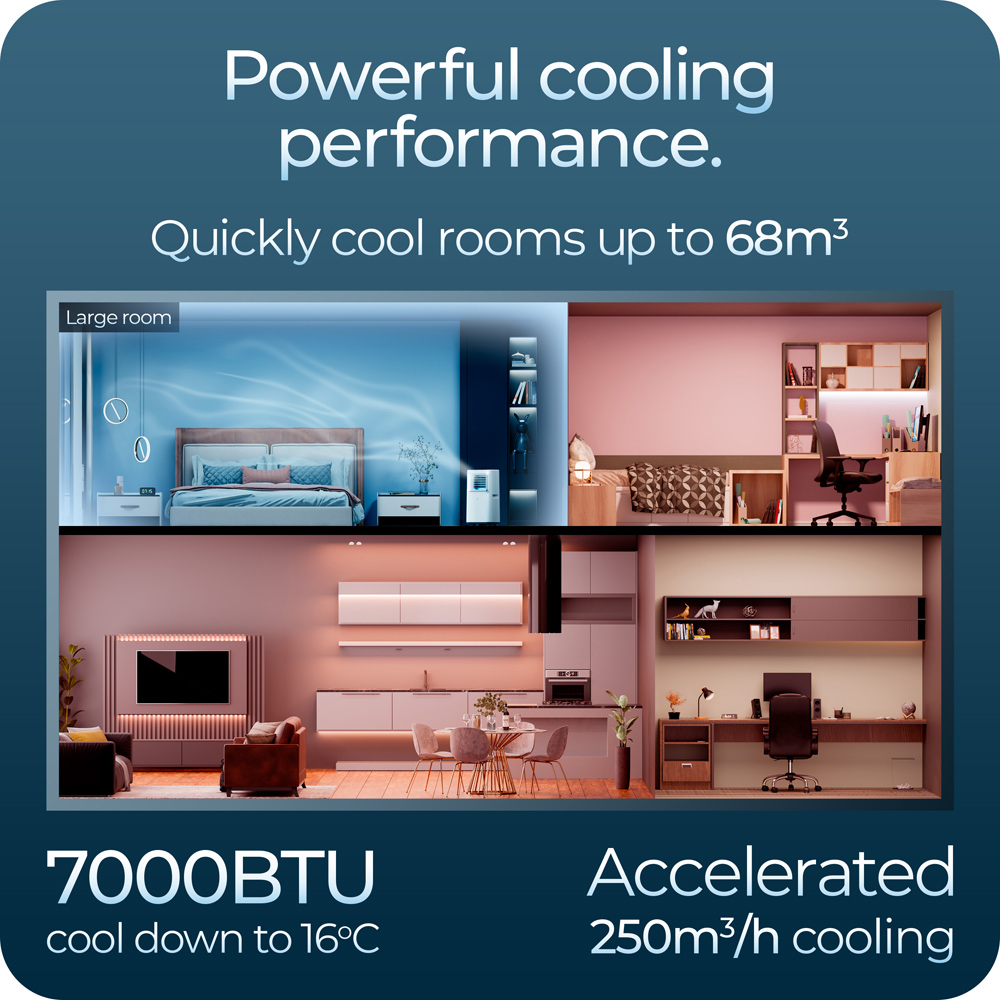 Avalla S-550 Portable Air Conditioner 4-in-1 Air Conditioning Unit 7000Btu Image 3