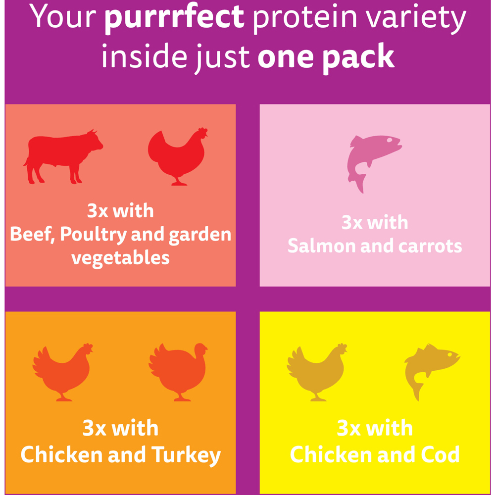 Pack of 12 Whiskas Tasty Mix in Gravy Cat Food Pouches Image 6