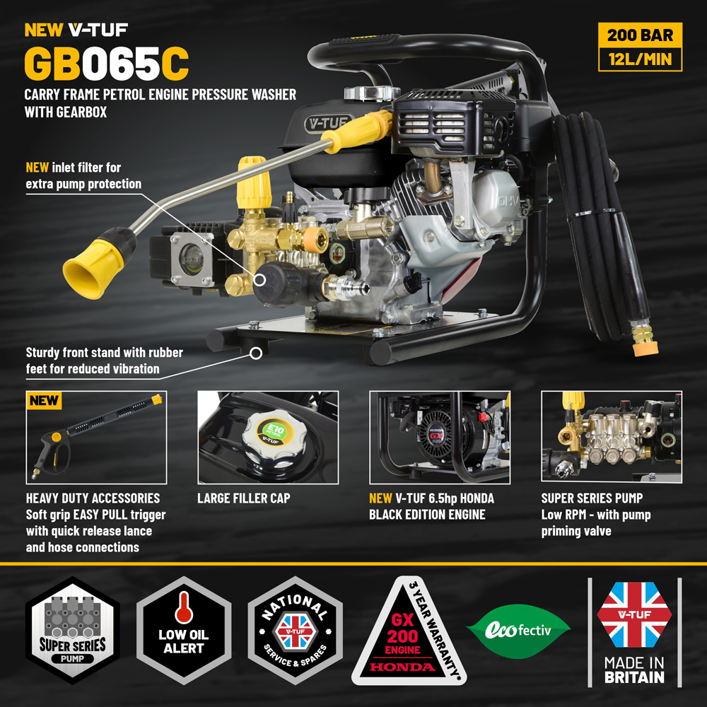 V-TUF GB065 Honda Petrol Pressure Washer 200Bar with Gearbox Image 6
