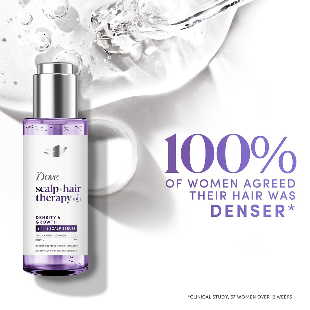 Dove Scalp+Hair Therapy Density and Growth B3 and Biotin 3-in-1 Scalp Serum 45ml 12 Pack Image 6