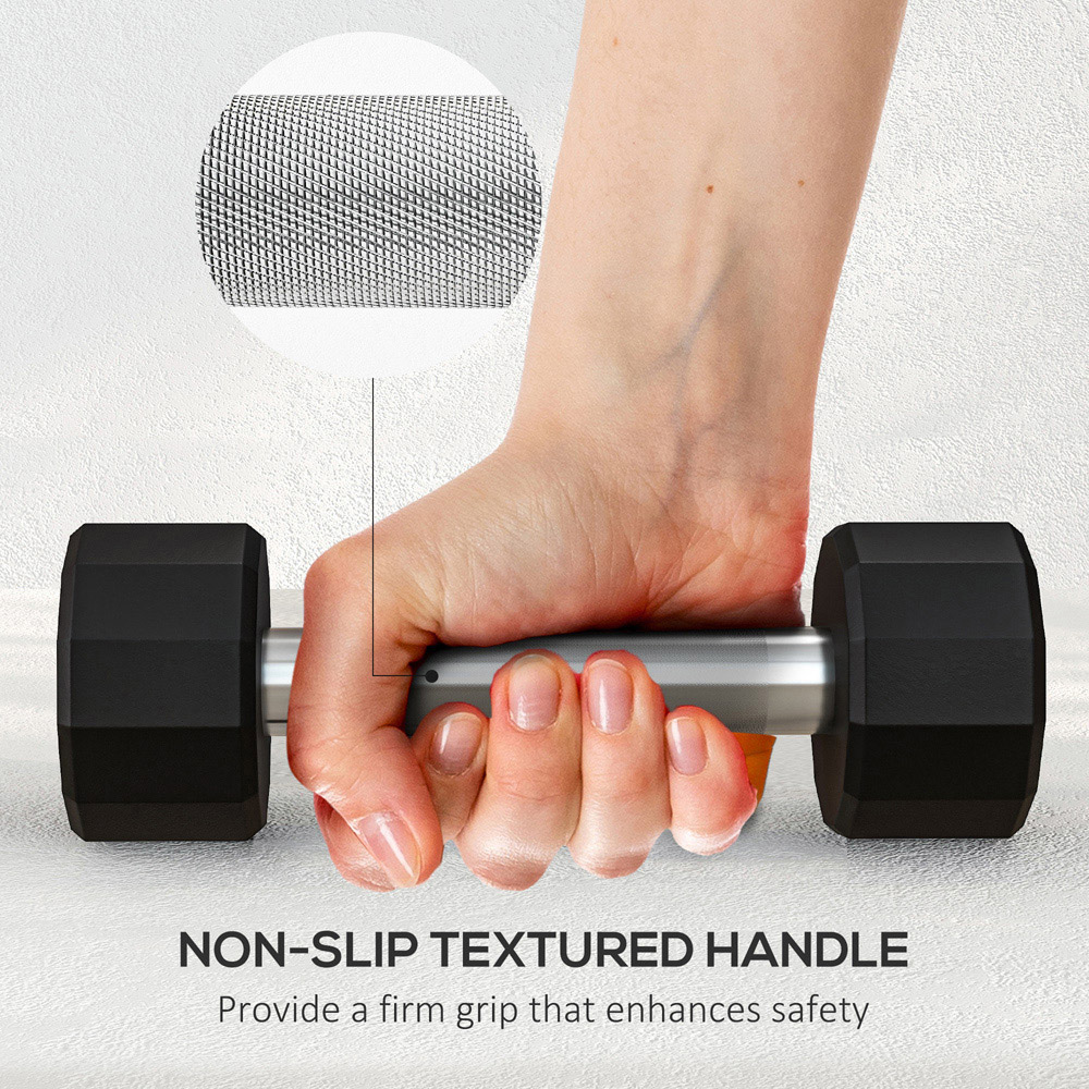 SPORTNOW 12 Sided Shape Dumbbell Set 2kg 2 Pack Image 6