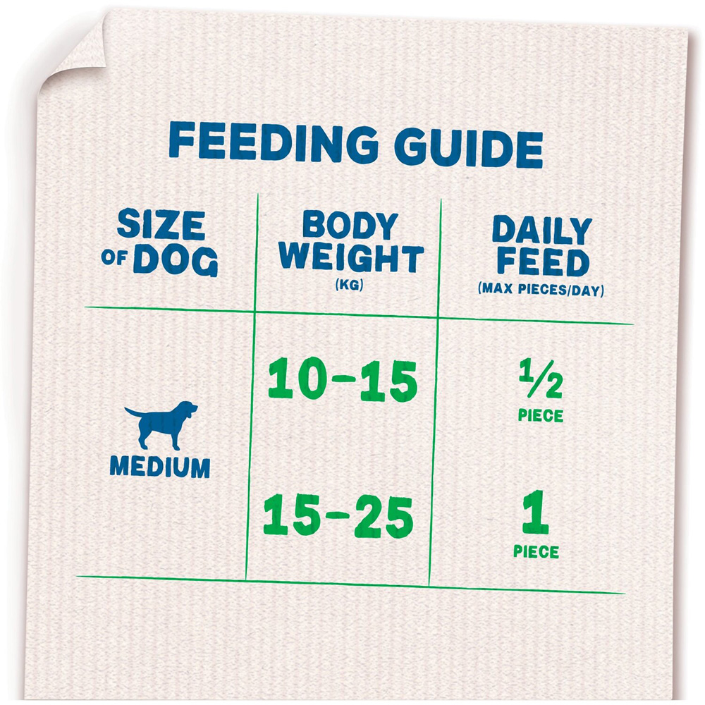 Bakers Joint Delicious Medium Chicken Dog Food 180g Image 2