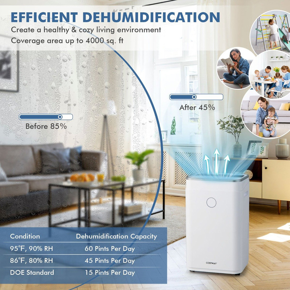 Costway 20L Dehumidifier with 6.5L Water Tank Image 8