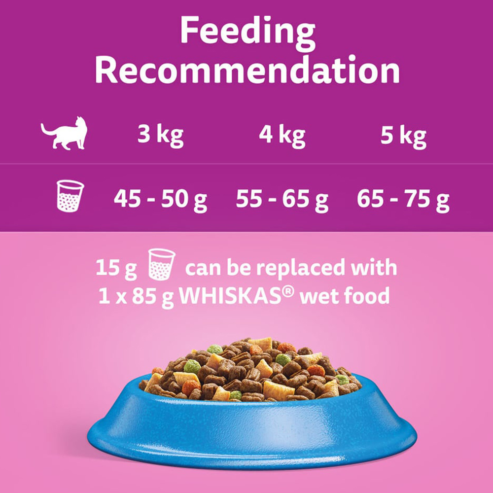 Whiskas 1+ Tuna Dry Adult Cat Food 1.9kg Image 4
