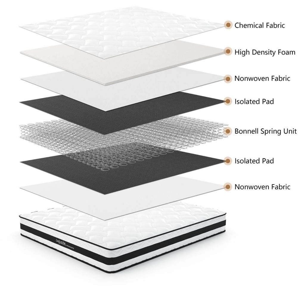 Home Source Orion Small Double White Quilted Medium Firm Bonnell Coil Mattress Image 5