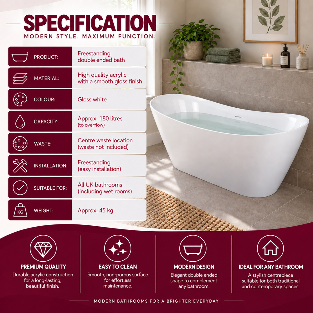 Go Bathrooms Gloss White Double Ended Acrylic Freestanding Bath 1700 x 750mm Image 4