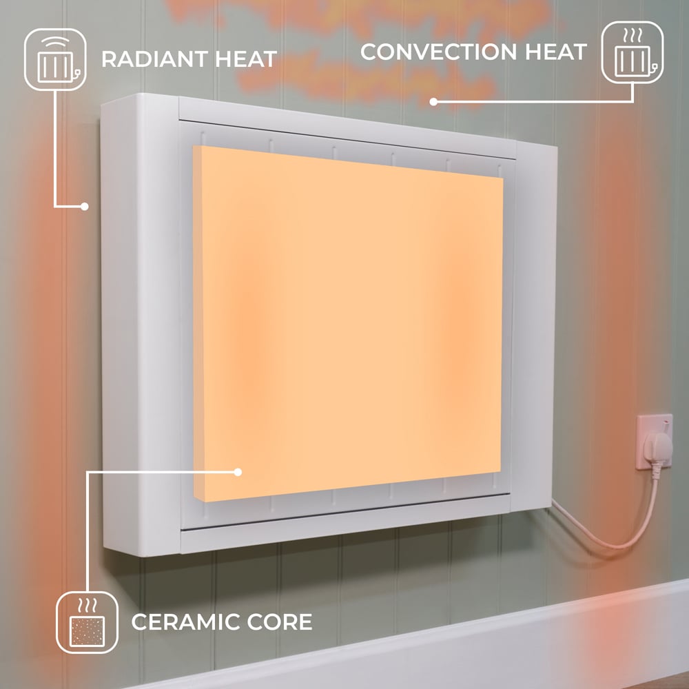 Adam Sola Ceramic-IQ White Smart Electric Radiator 1500W Image 8