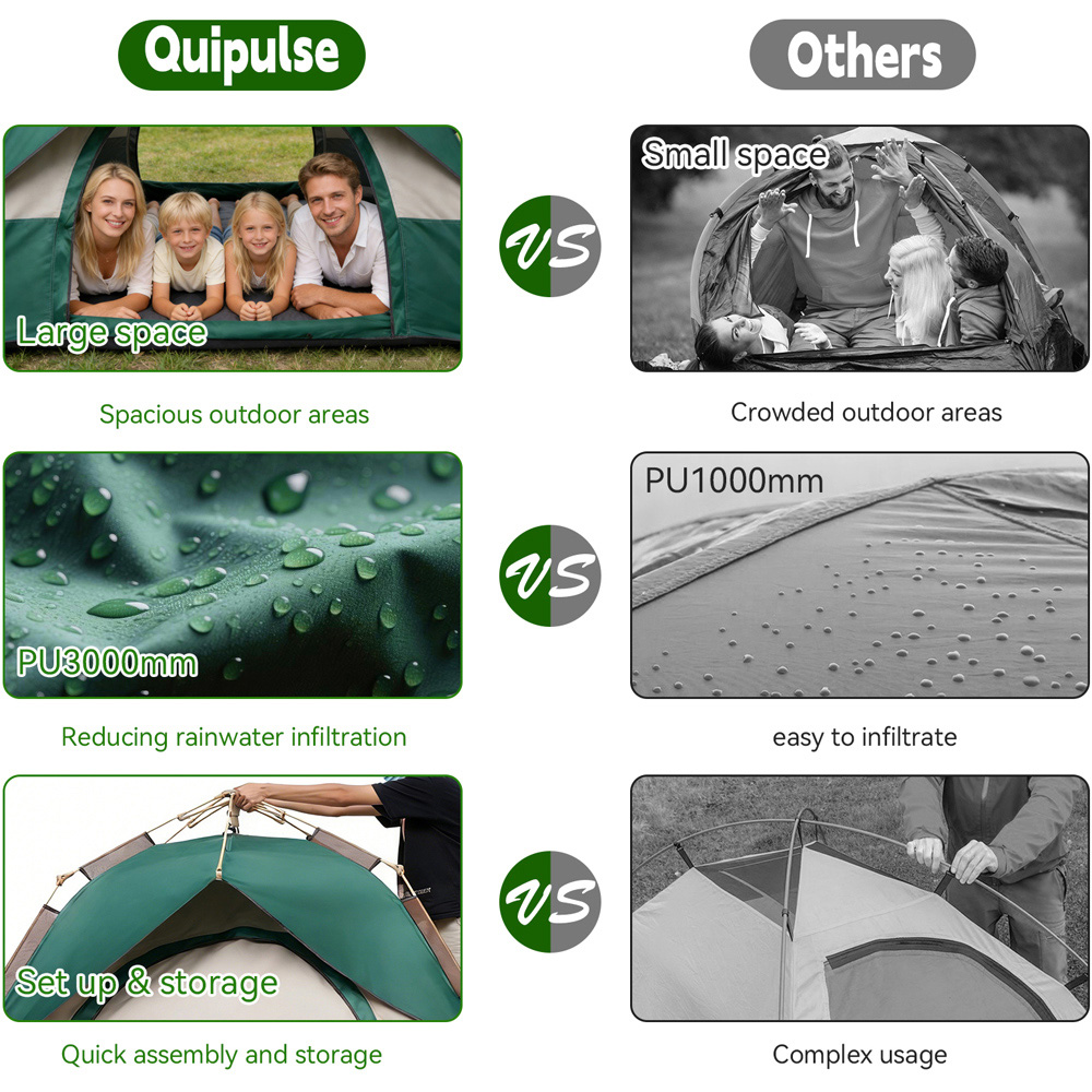 Willowmare 4-6 Person Waterproof Camping Tent Multicolour Image 3
