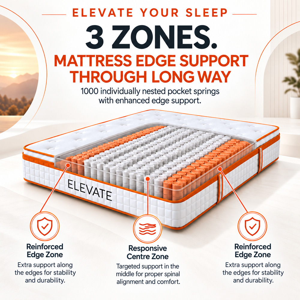 The Sleep People King Size 1000 Pocket Spring and Memory Foam Mattress 10 inch Image 6