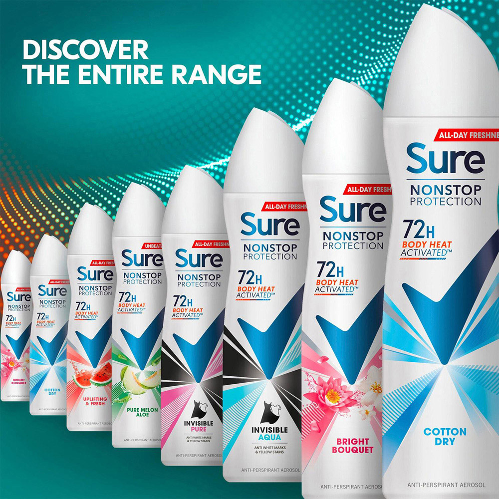 Sure Women Pure Melon Aloe 72H Nonstop Protection Anti-Perspirant Deodorant 250ml 18 Pack Image 4