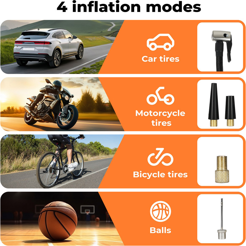 Traderight 150PSI Rechargeable Portable Car Tyre Inflator with Accessories Image 8