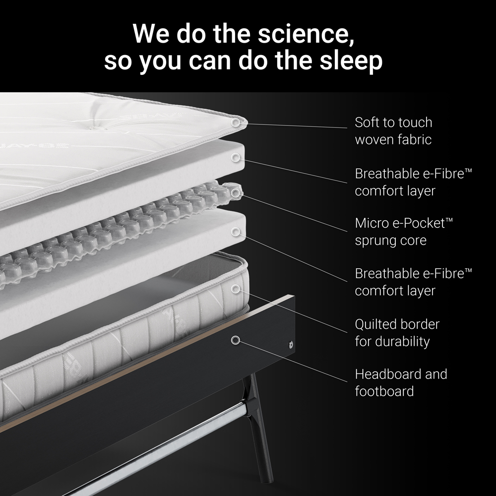Jay-Be GP120 Small Double Grand Folding Bed with e-Pocket Tufted Mattress Image 7