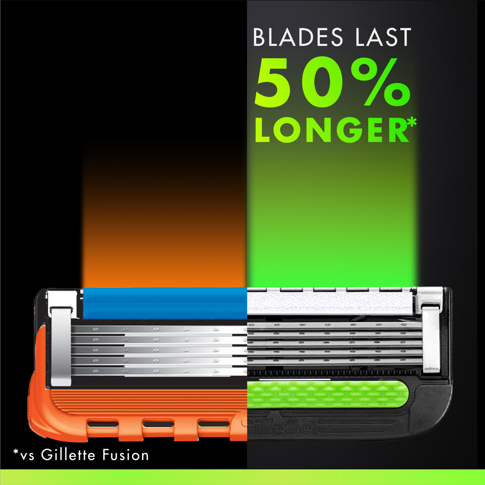 Gillette Labs 10 Piece Exfoliating Bar Razor Shaving Kit Image 7