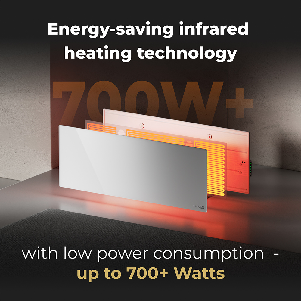 Aeno Premium Eco Smart White Heater Image 7