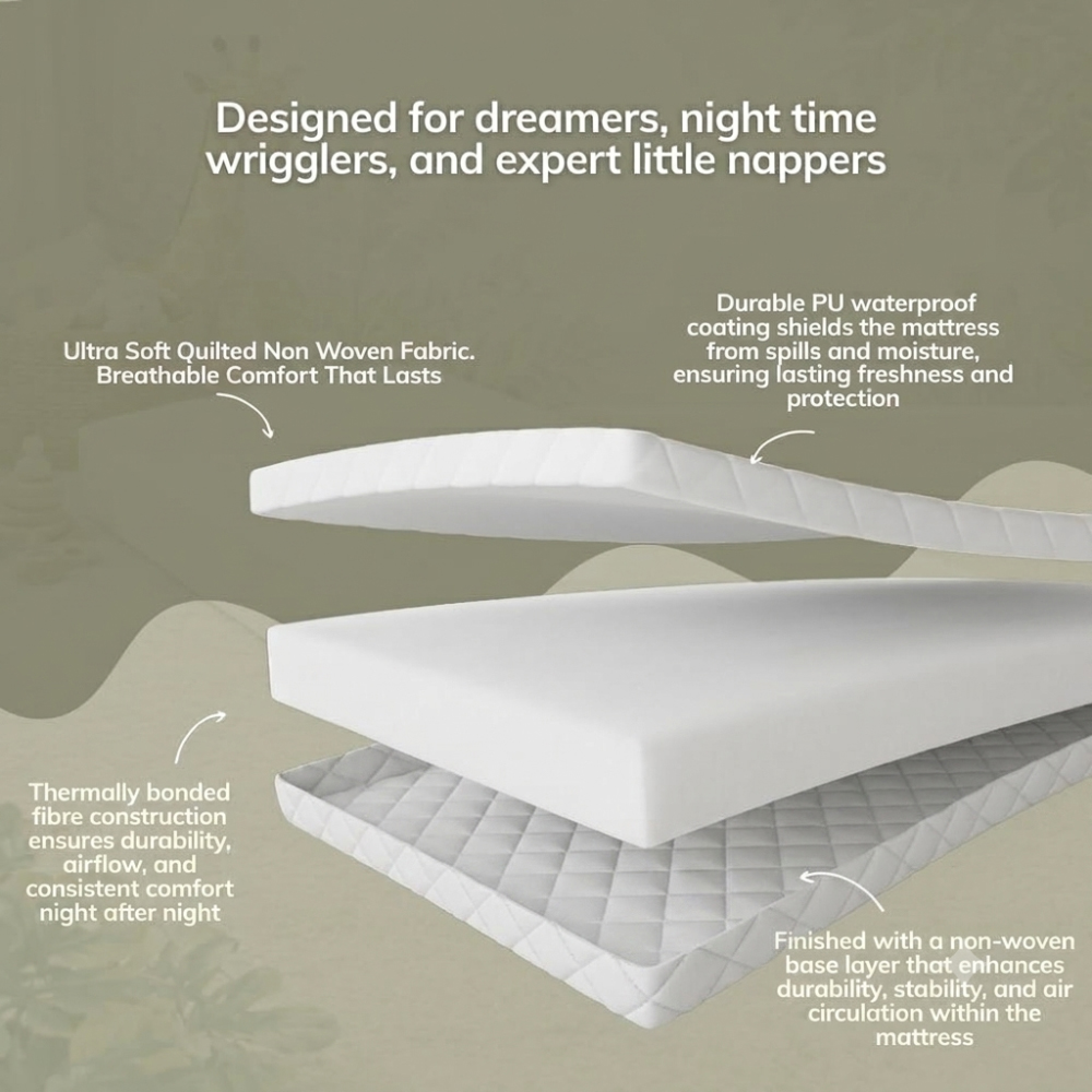 Opulent Home Waterproof Anti-Allergy Baby Cot Bed Mattress 140 x 70 x 15cm Image 6
