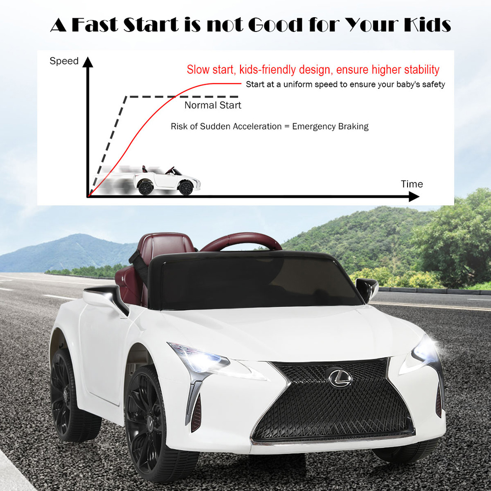 Costway Kids White Lexus Official Licensed Ride On Car with Remote Image 6