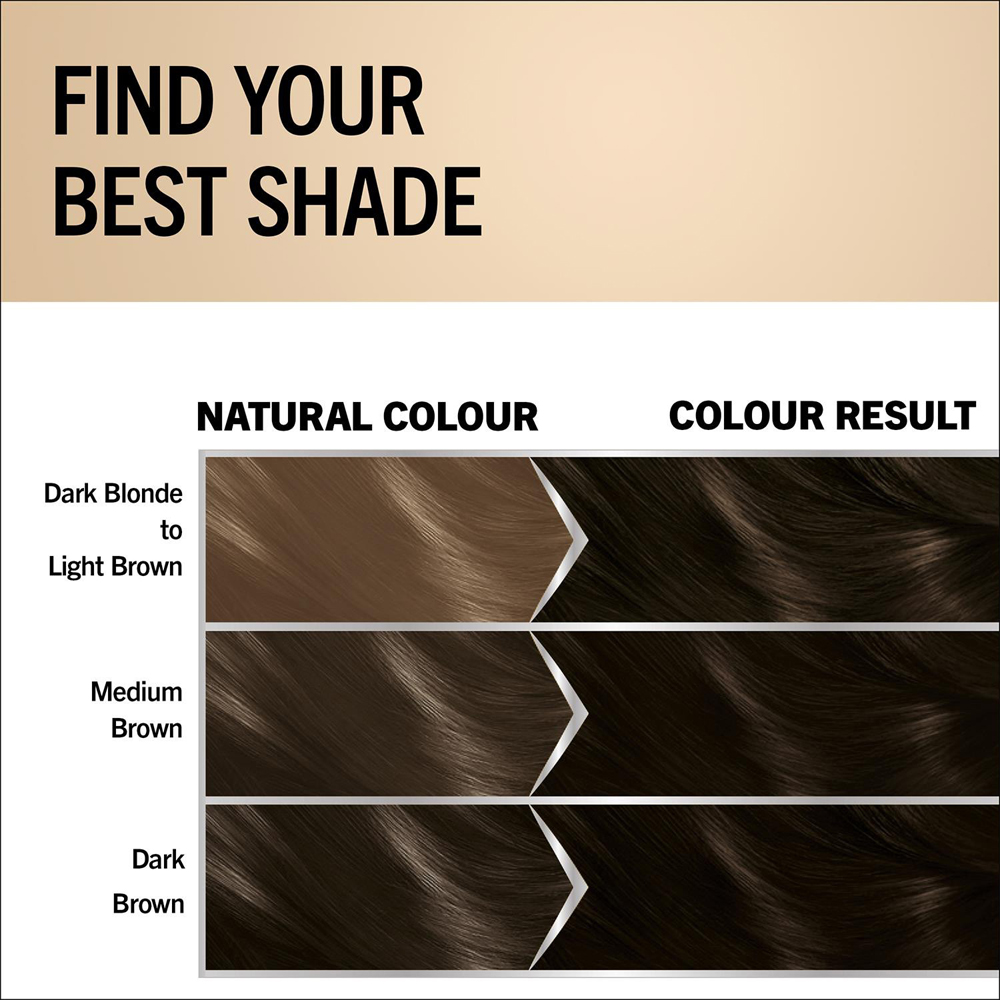 Schwarzkopf Oleo Intense 3-10 Deep Brown Permanent Oil Colour Hair Dye 3 Pack Image 4