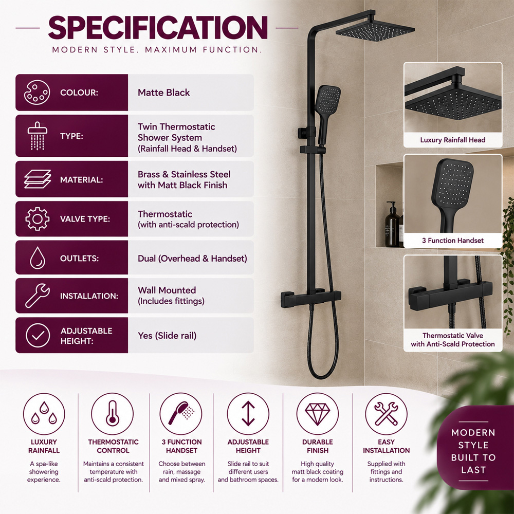 Go Bathrooms Matt Black Square Thermostatic Shower Kit Image 5