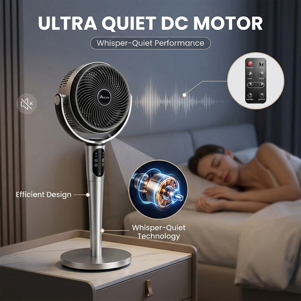 Alivio Silver 8 Speed Adjustable Silent Oscillating DC Pedestal Fan with Remote Image 8