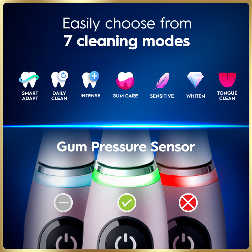 Oral-B iO 9 Rose Quartz Edition Electric Toothbrush with Travel Case and Fast Charger Image 5
