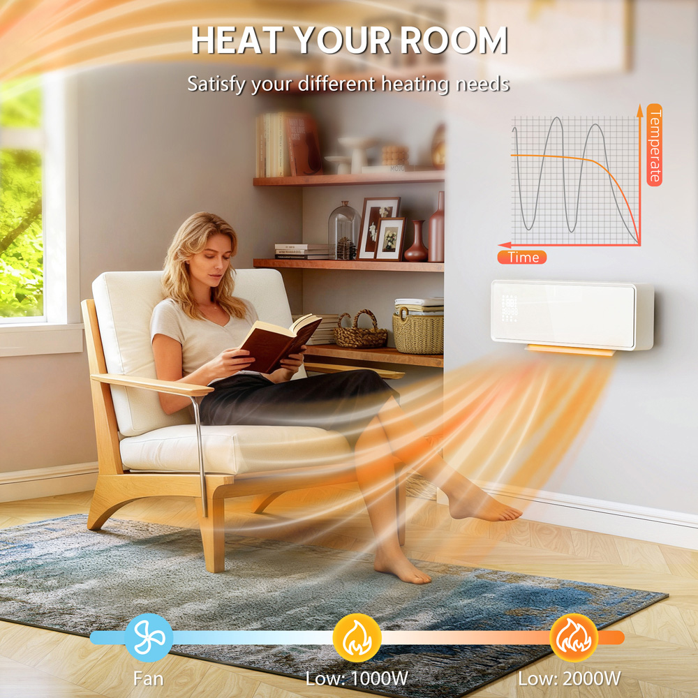 HOMCOM White Ceramic Wall Mounted Electric Heater with Fan 2000W Image 5