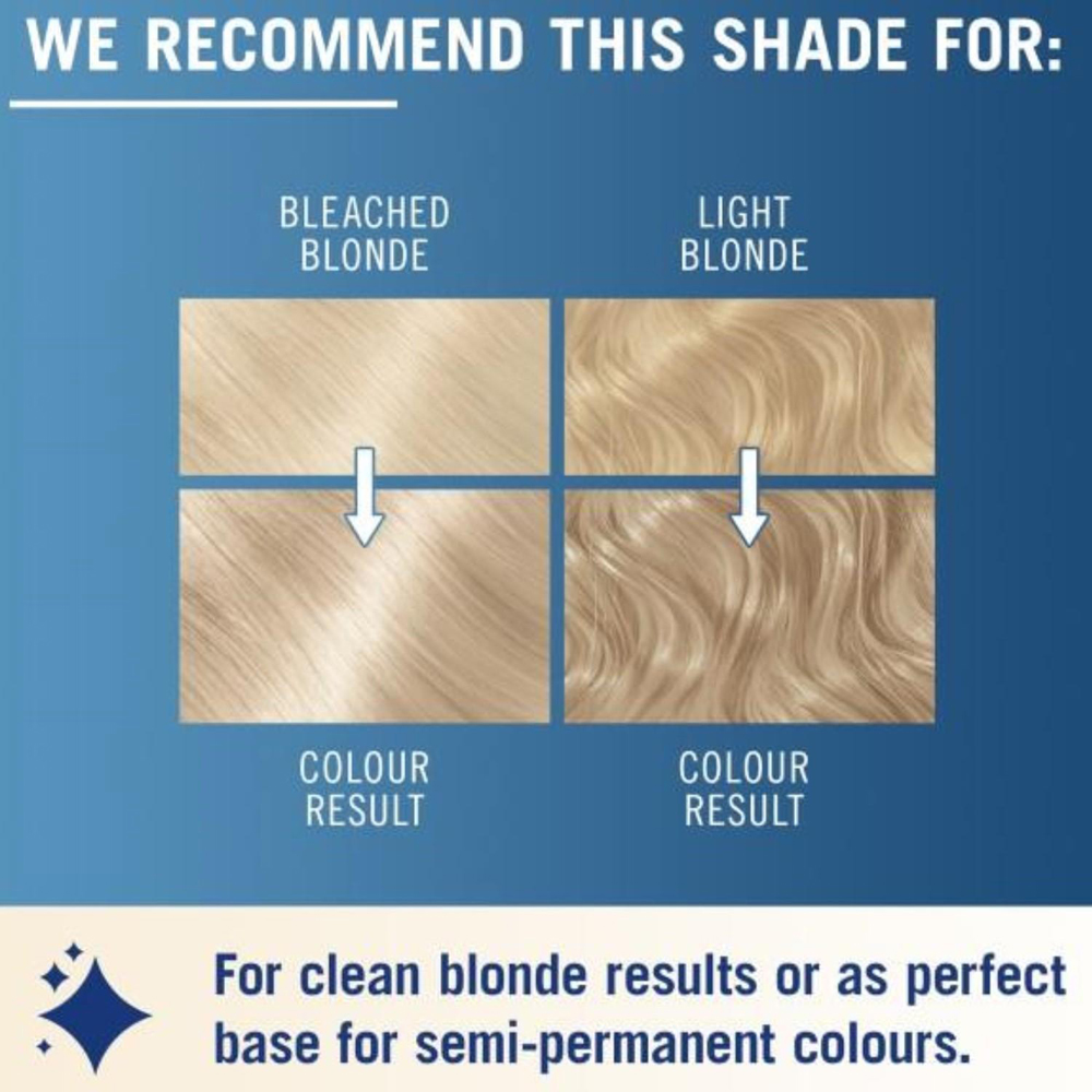 Schwarzkopf Live Post Bleach Toner T2 Semi Permanent Soft Blonde Hair Dye Image 2