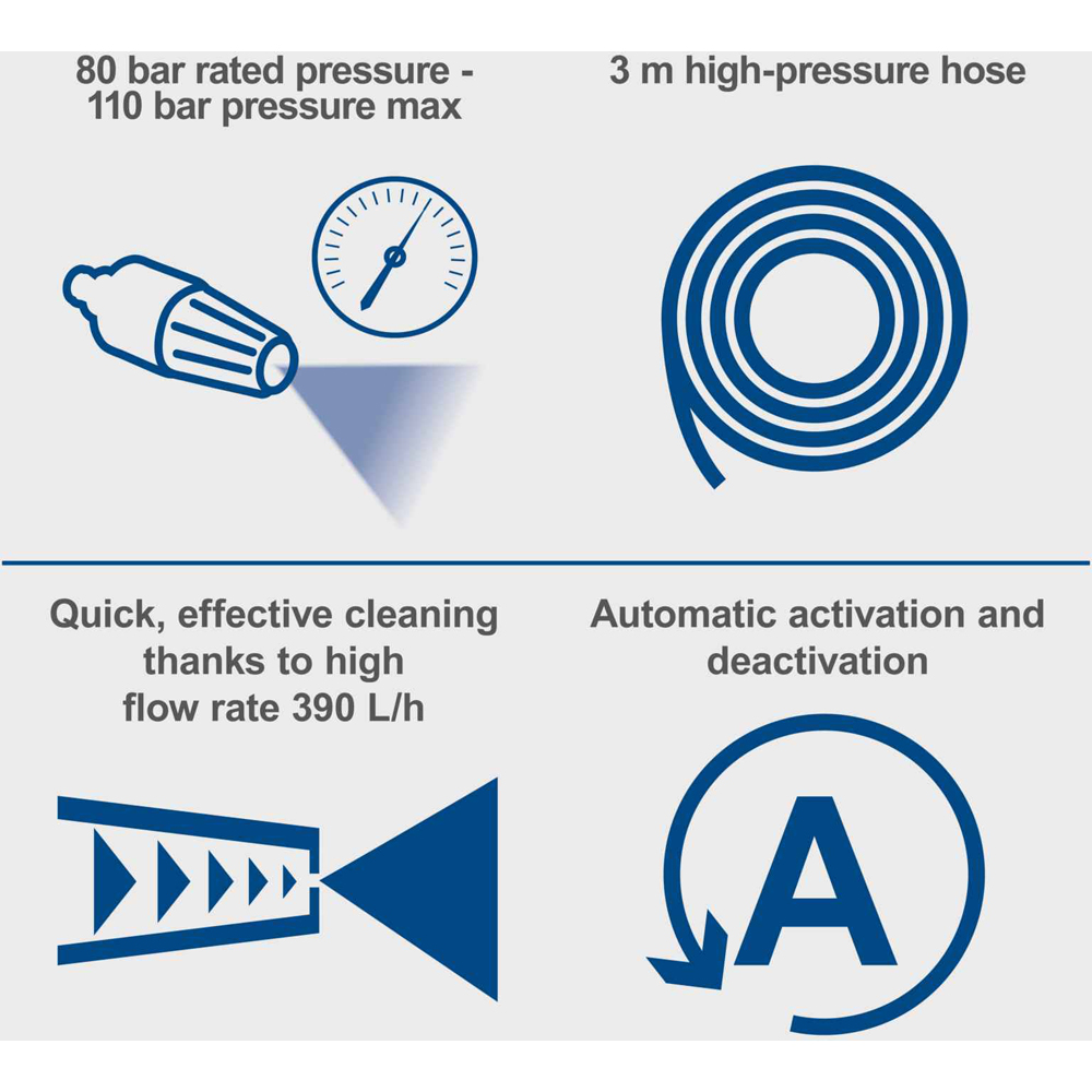 Scheppach HPC1400 110 Bar Pressure Washer with 3m Hose and Accessory Kit 1400W Image 3
