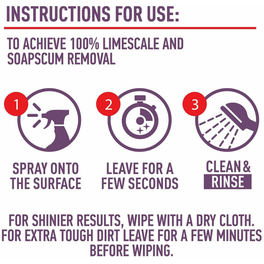CIF Perfect Finish Limescale Removal Spray 435ml 2 Pack Image 7