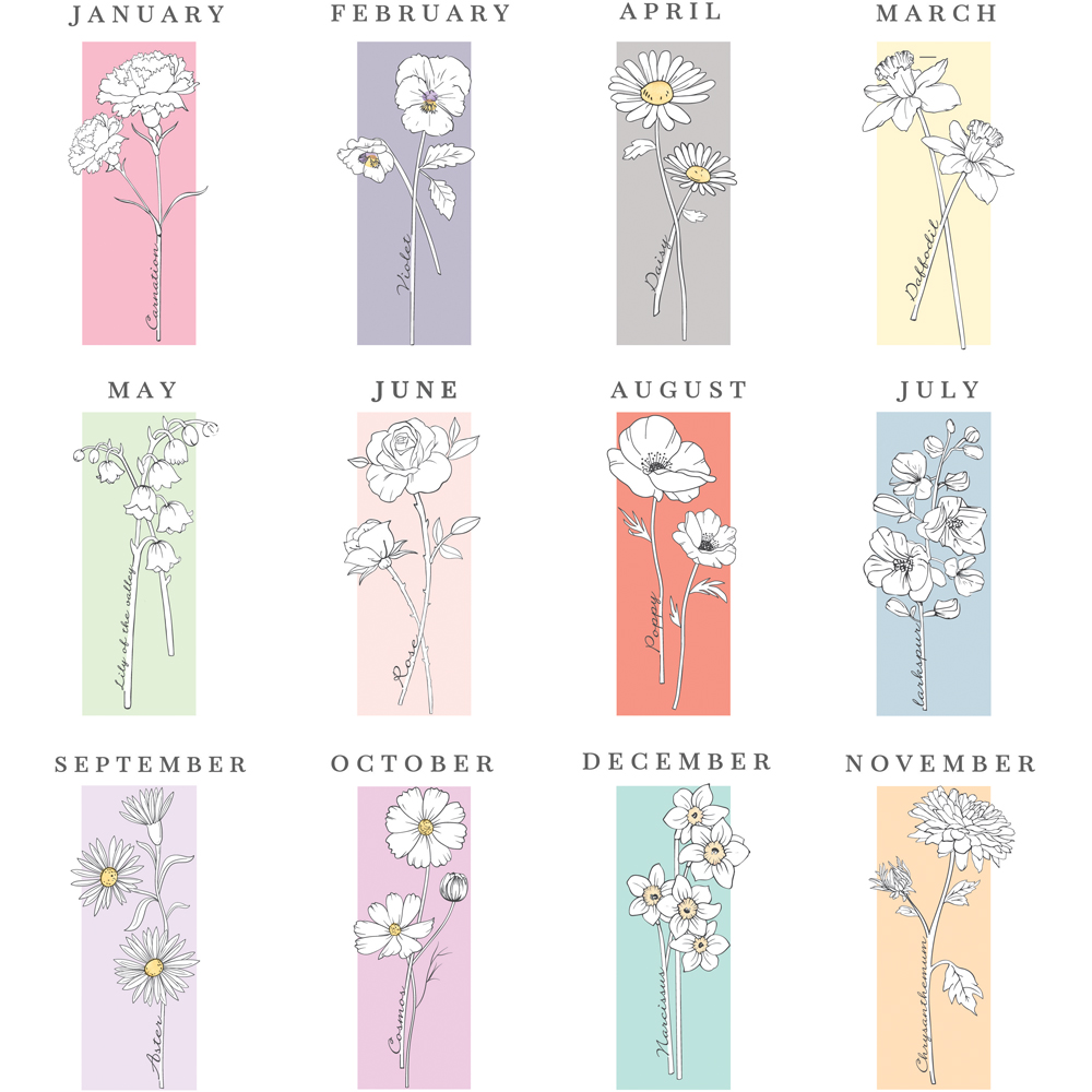 Personalised Memento Personalised Birth Flower Pillar Candle Image 3