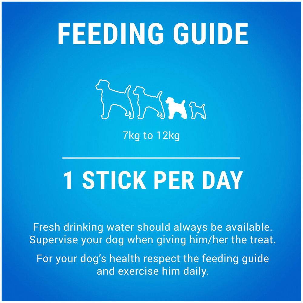 Purina Dentlife Small Adult Dog Dental Sticks 21 Pack Image 4