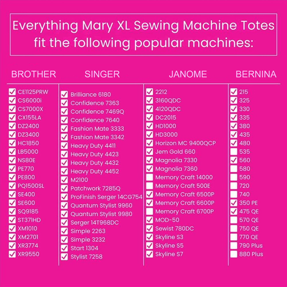 Everything Mary EVM14430-1 Quilted Black Collapsible Rolling Sewing Machine Case 50 x 27 x 35cm Image 5