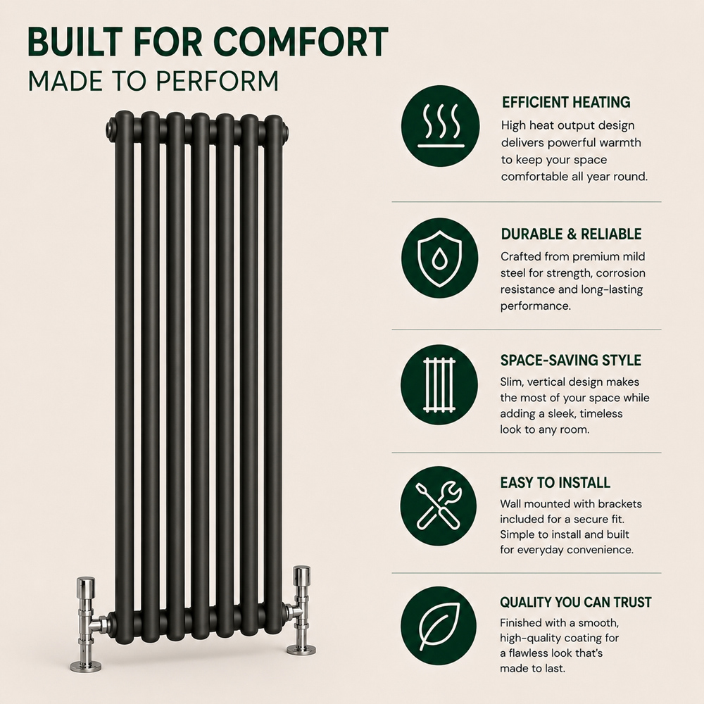 Go Bathrooms Uxbridge Anthracite Vertical Traditional Colosseum Radiator 1800 x 380mm Image 5