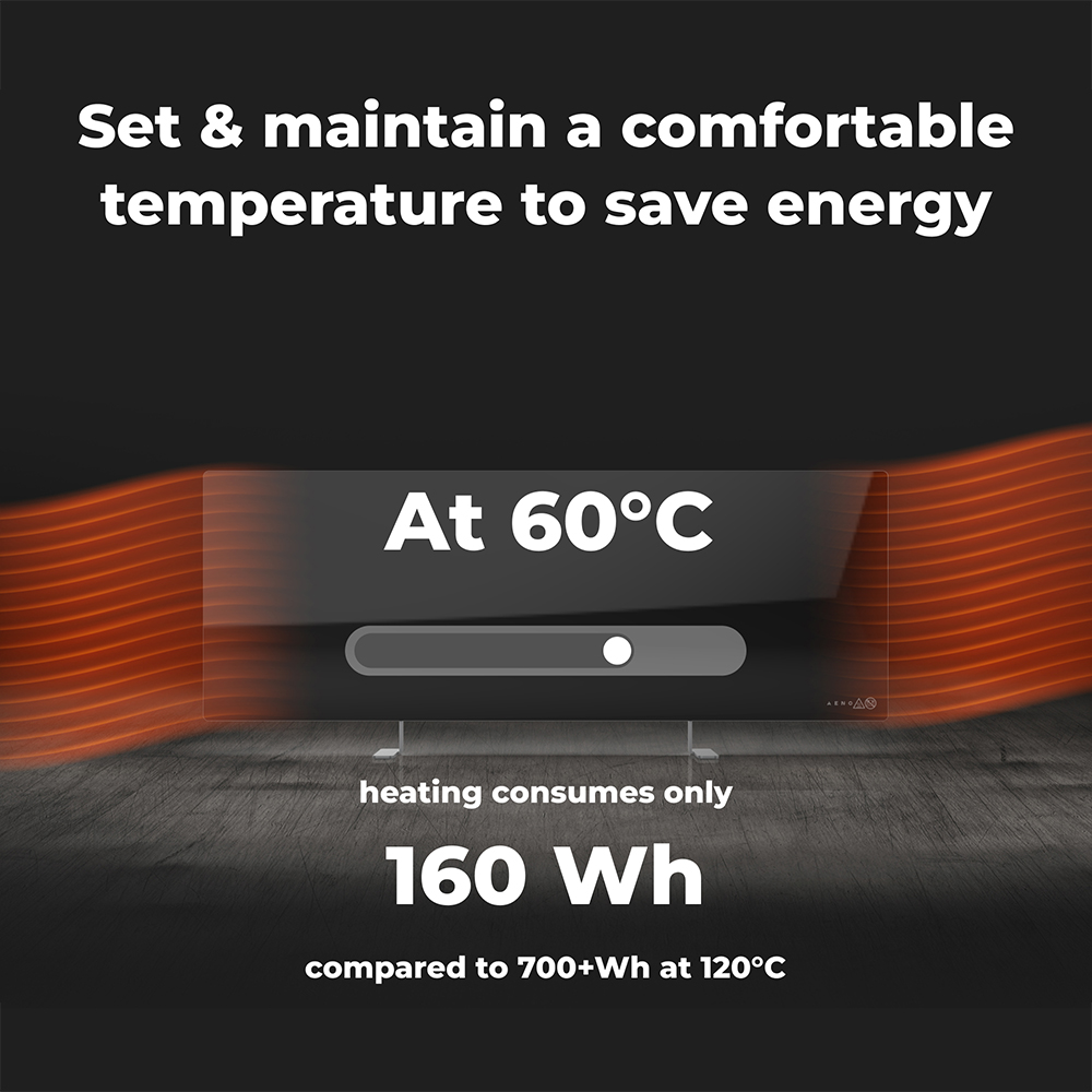 Aeno Premium Eco Smart Black Heater Image 8