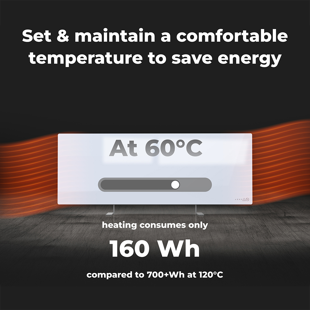 Aeno Premium Eco Smart White Heater Image 8