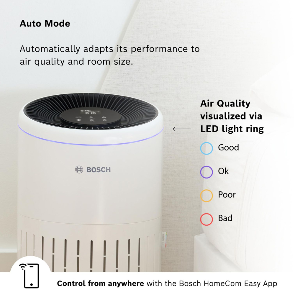 Bosch Air 4000i 3-in-1 White Compact Air Purifier Image 6