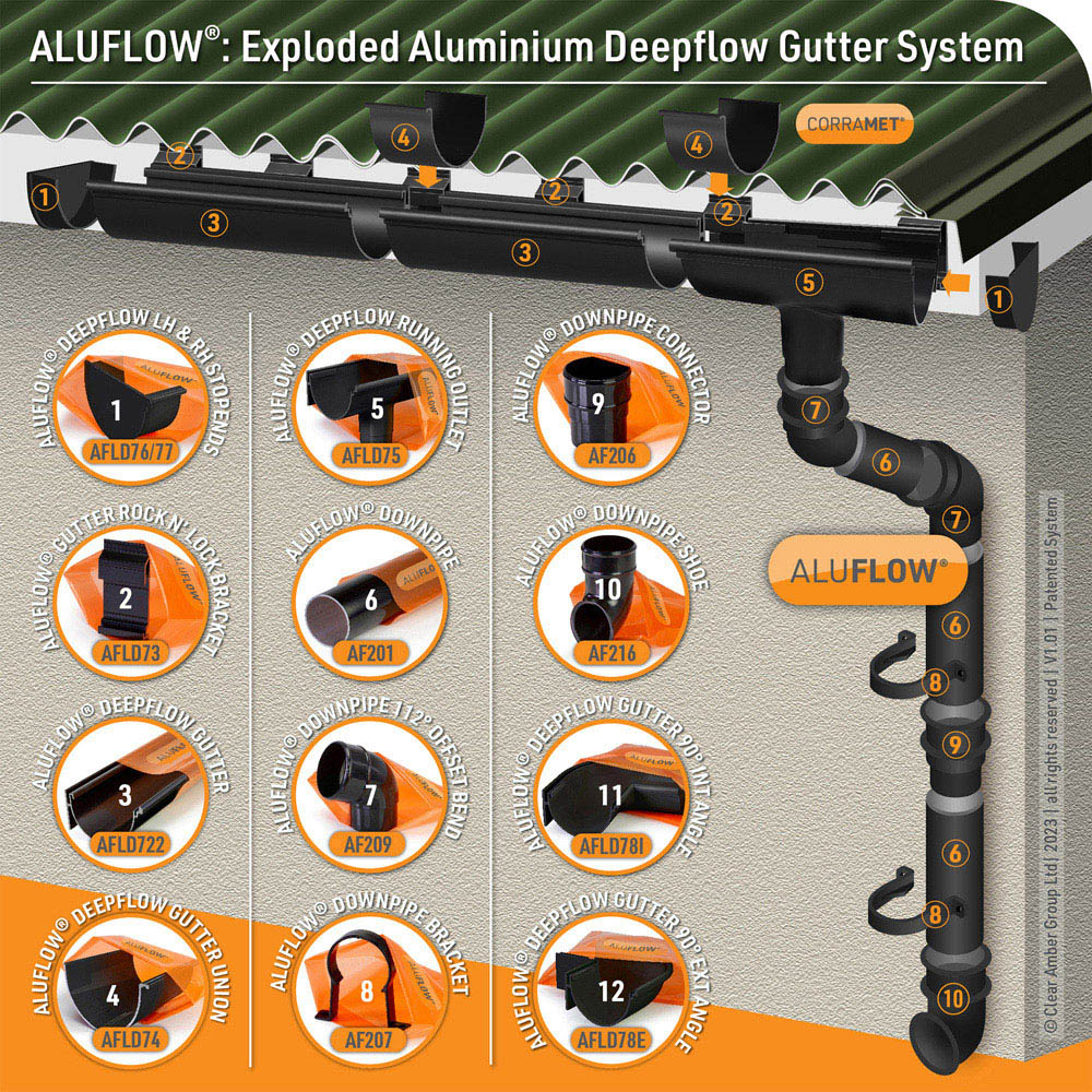 Clear Amber Aluflow Rock N Lock Black Gutter Bracket Image 3