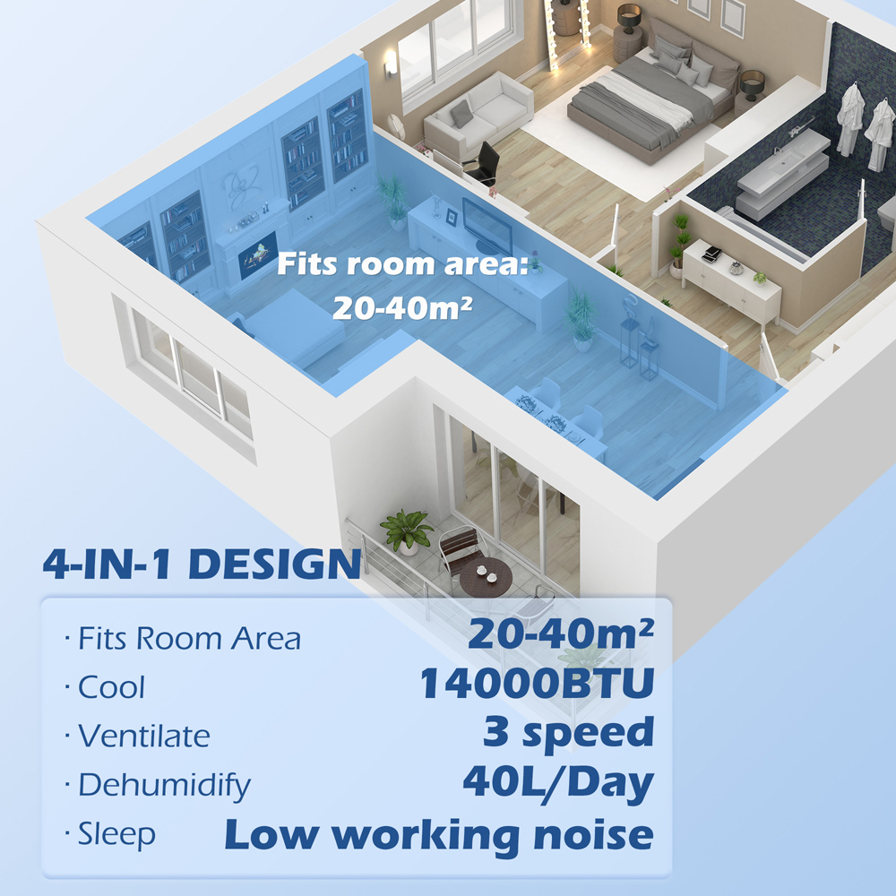HOMCOM White 14000BTU 4 in 1 Air Conditioner Image 4