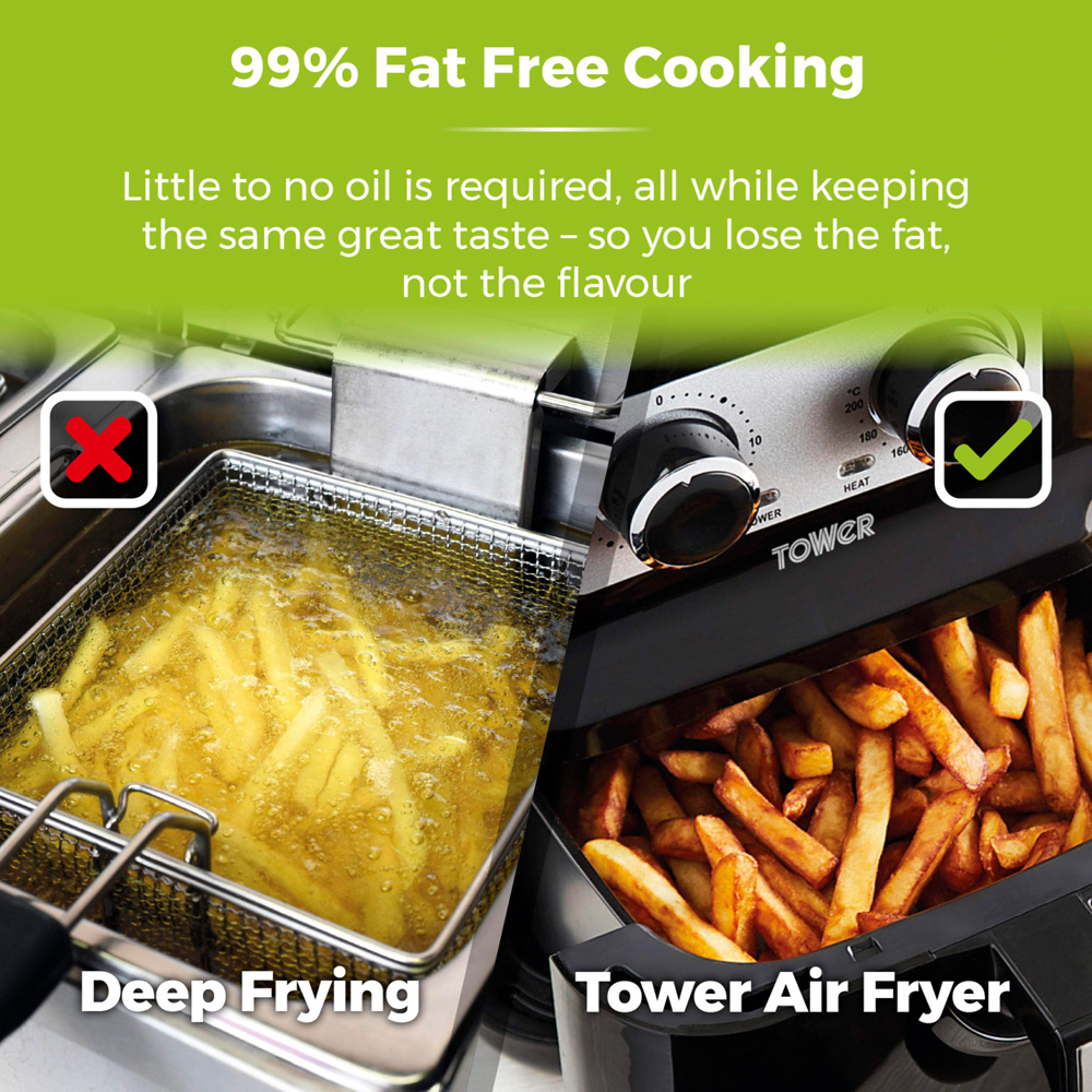 Tower Vortx T17090 Black Manual Single Basket Air Fryer 5L Image 5