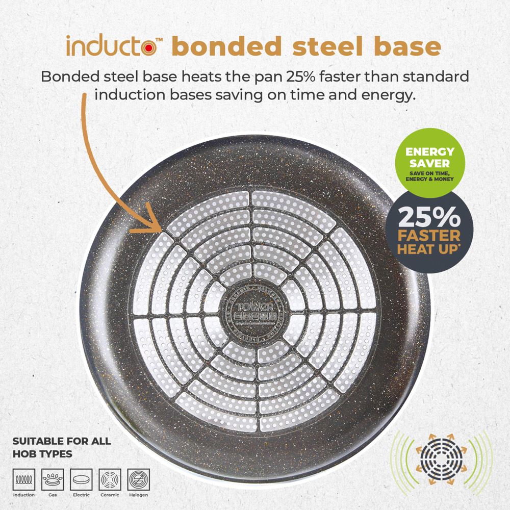 Tower 5 Piece Cerastone Pro Non Stick Pan Set with Glass Lids Image 5