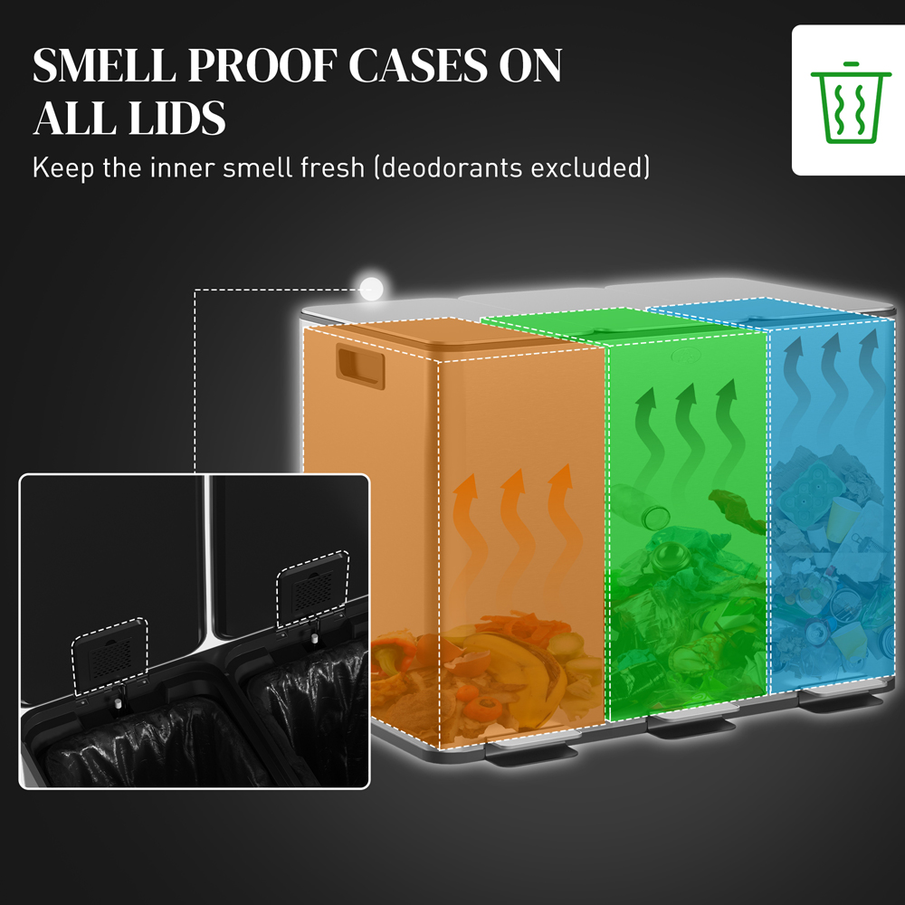 HOMCOM Triple Recycling and Waste Kitchen Pedal Bin 60L Image 6