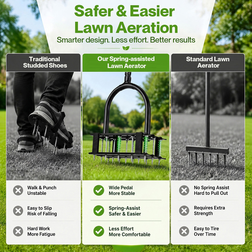 Spector Lambu Lawn Aerator with Adjustable Handle Image 7