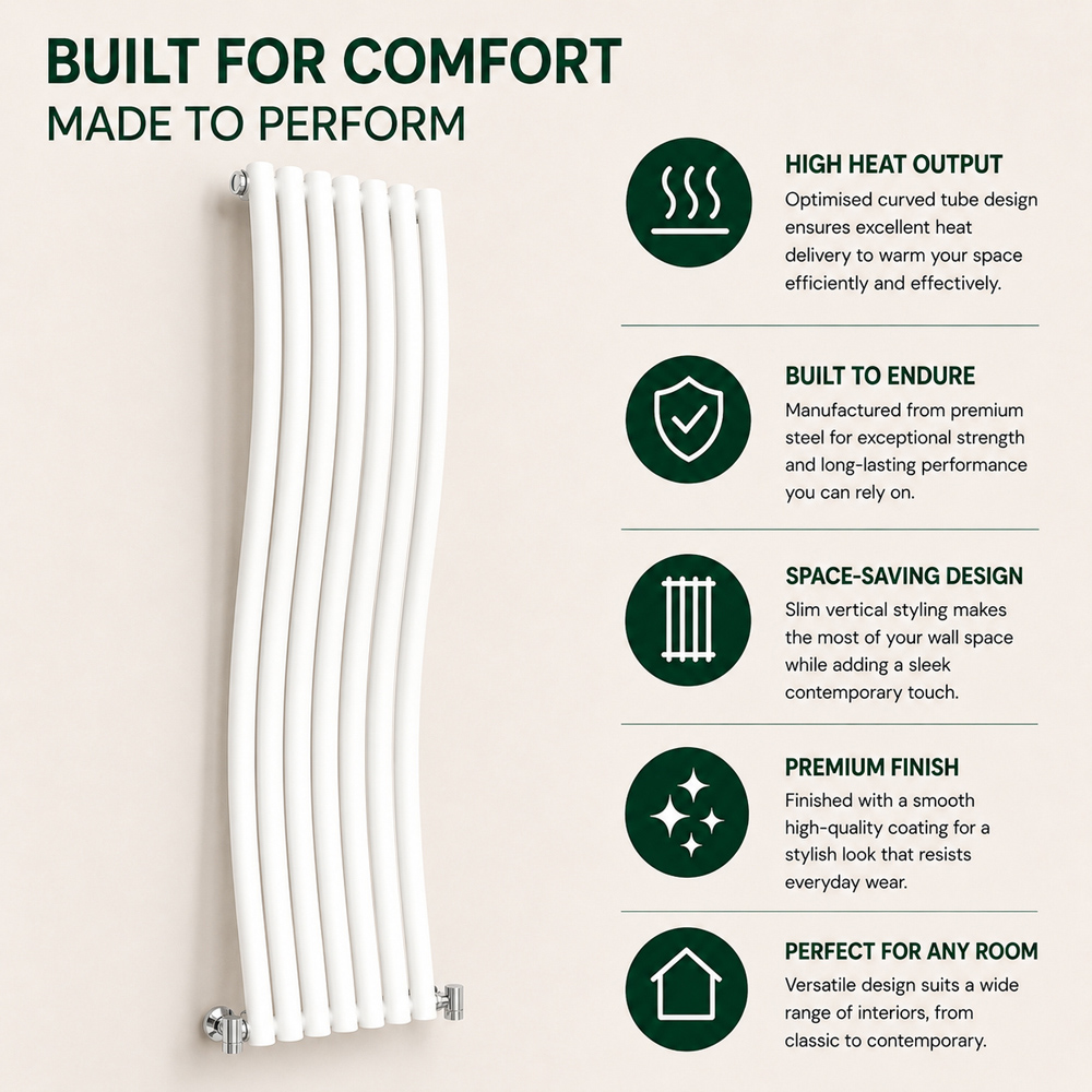 Go Bathrooms Gamma 2926 BTU White High Output Steel Vertical Radiator 1785 x 413mm Image 4