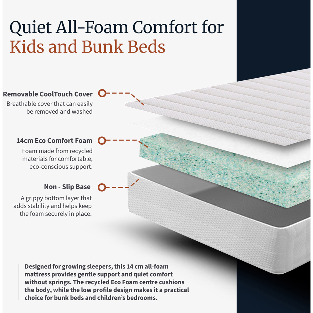 Visco Therapy Thrive Kids King Size Eco Comfort Foam Mattress Image 8