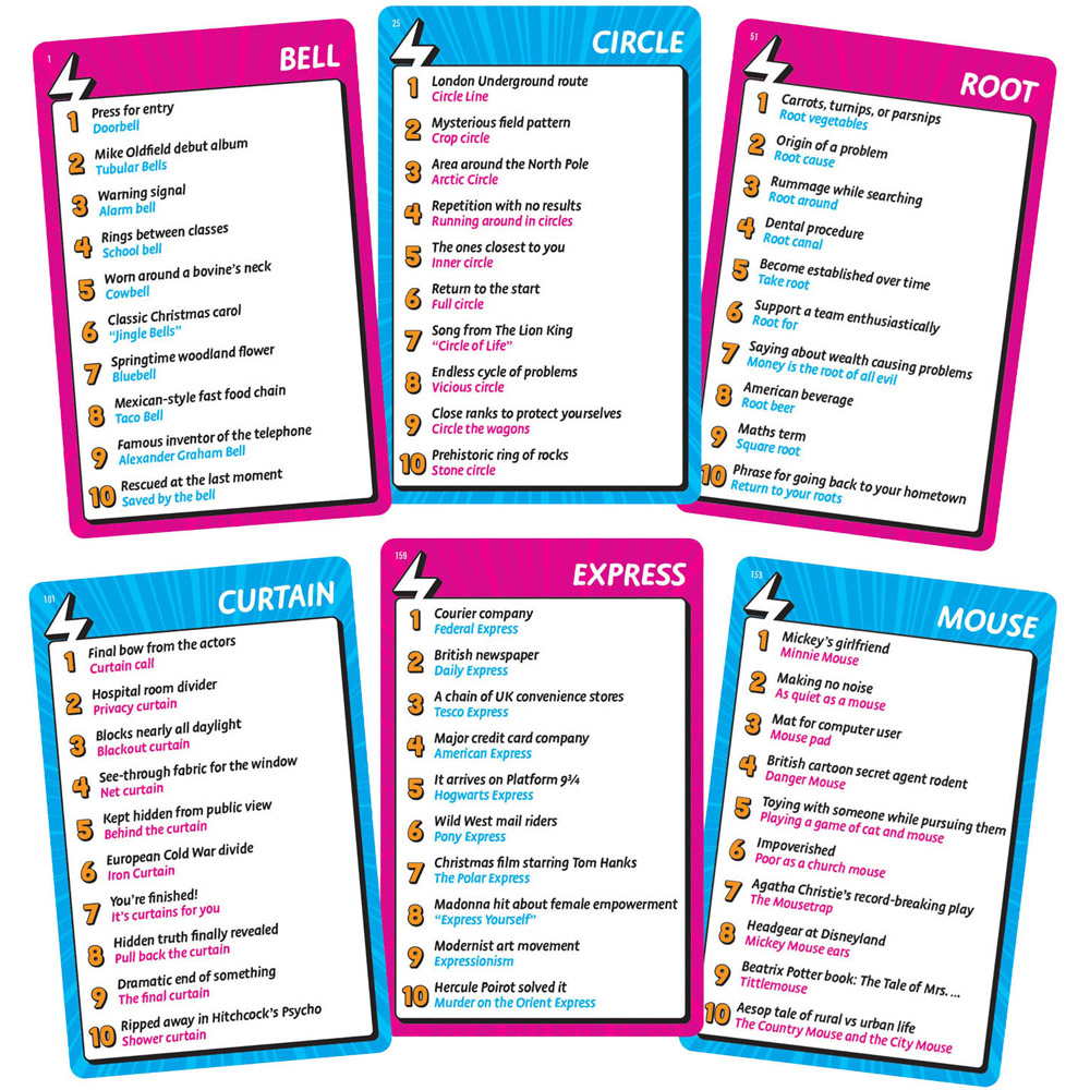 Buzzword Word Association Game Image 2