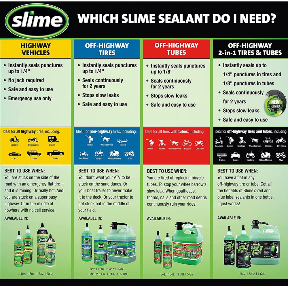 Slime 2-in-1 Premium Tyre and Tube Sealant 946ml 2 Pack Image 9