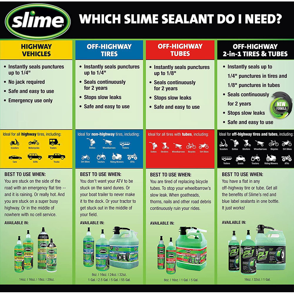 Slime 2-in-1 Premium Tyre and Tube Sealant 946ml Image 9