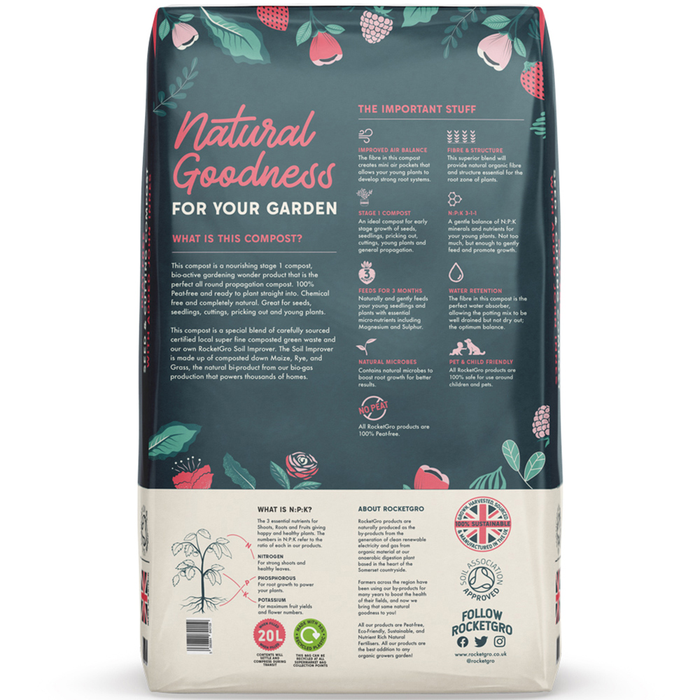RocketGro Organic Approved Peat-Free Seed & Cutting Compost with JI 20L 2 Pack Image 4